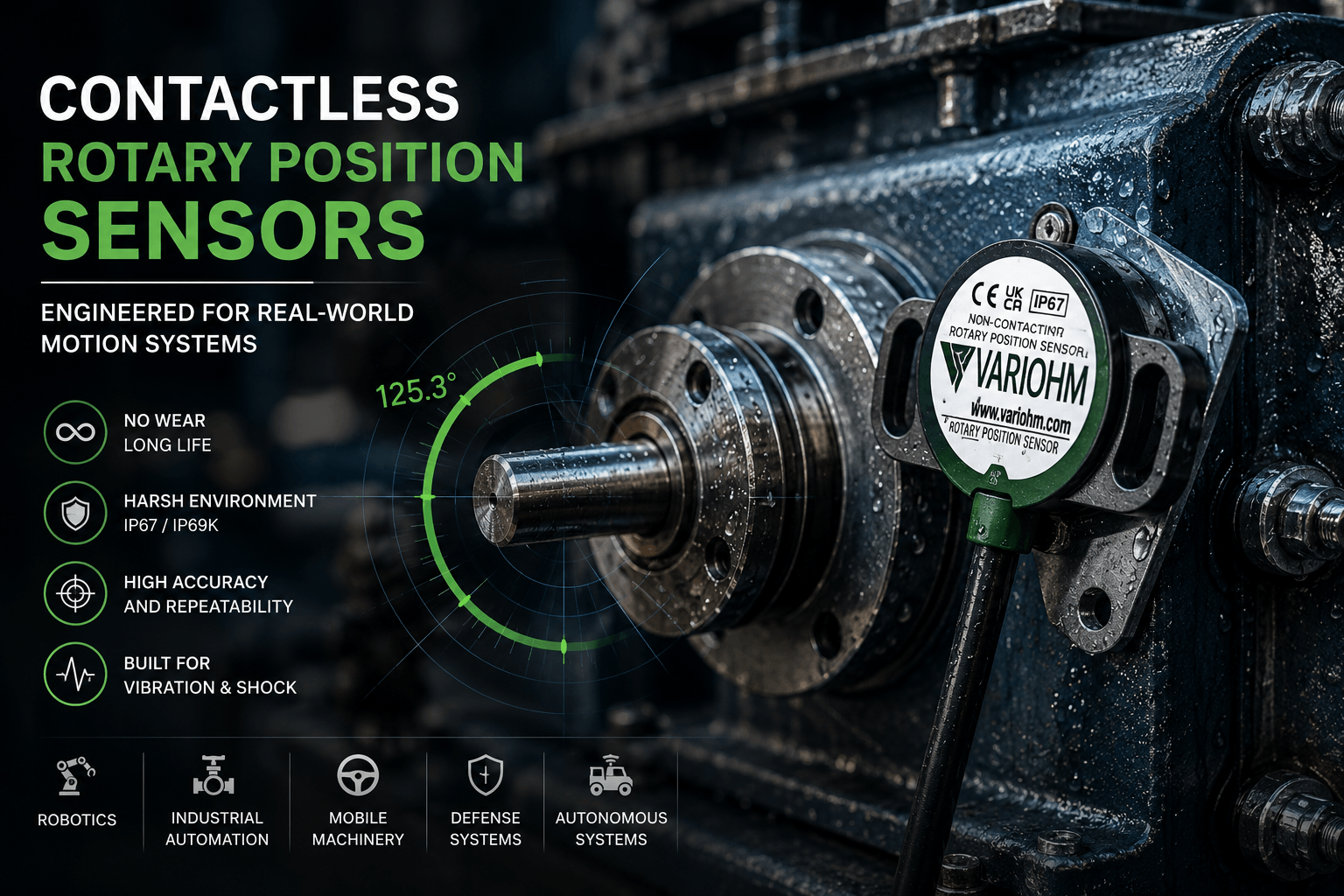 Contactless Rotary Position Sensors – Why More and More Systems Are ...
